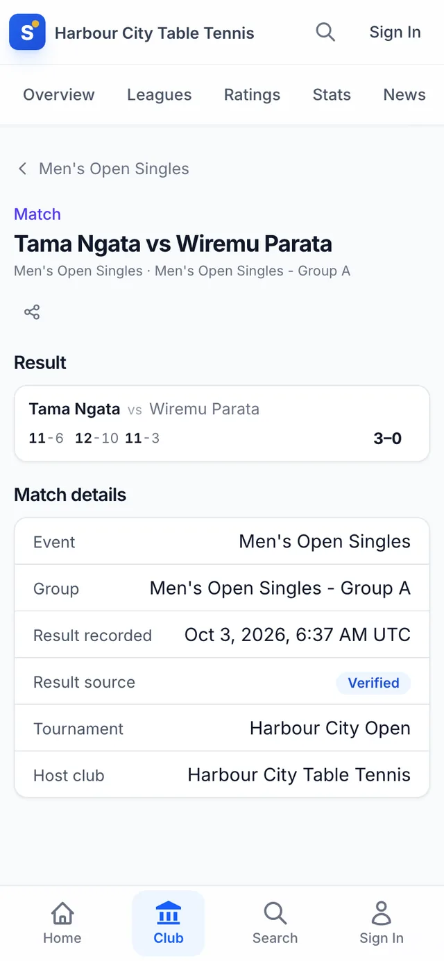 A match page on a phone showing the game scores 11–6, 12–10, 11–3 and a verified result