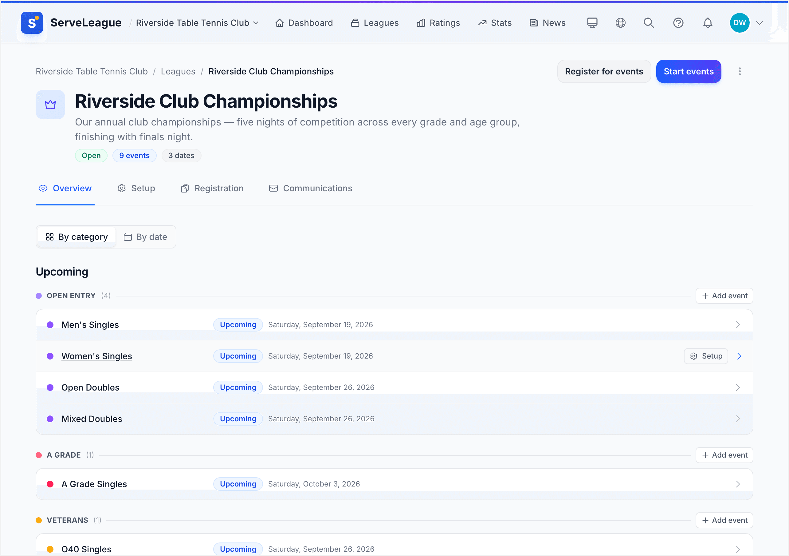 Championship page showing events grouped by category and playing night