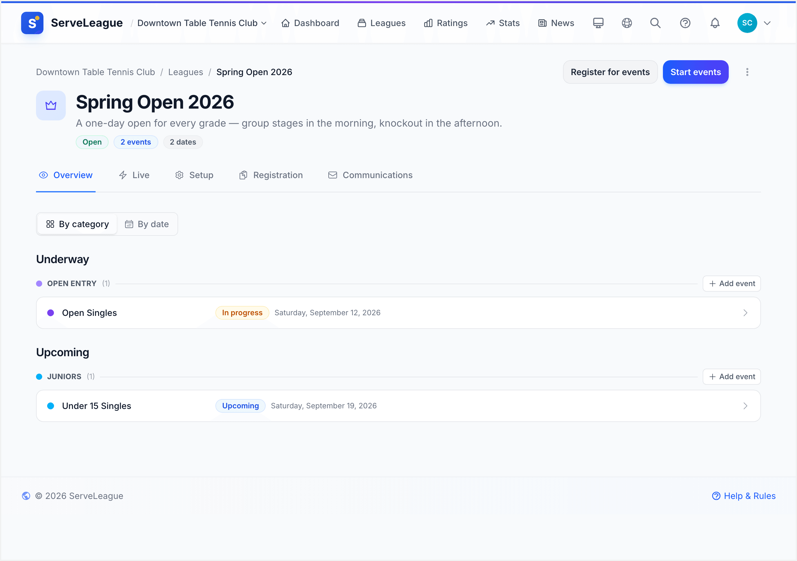 Tournament page showing each event, its draw and its progress