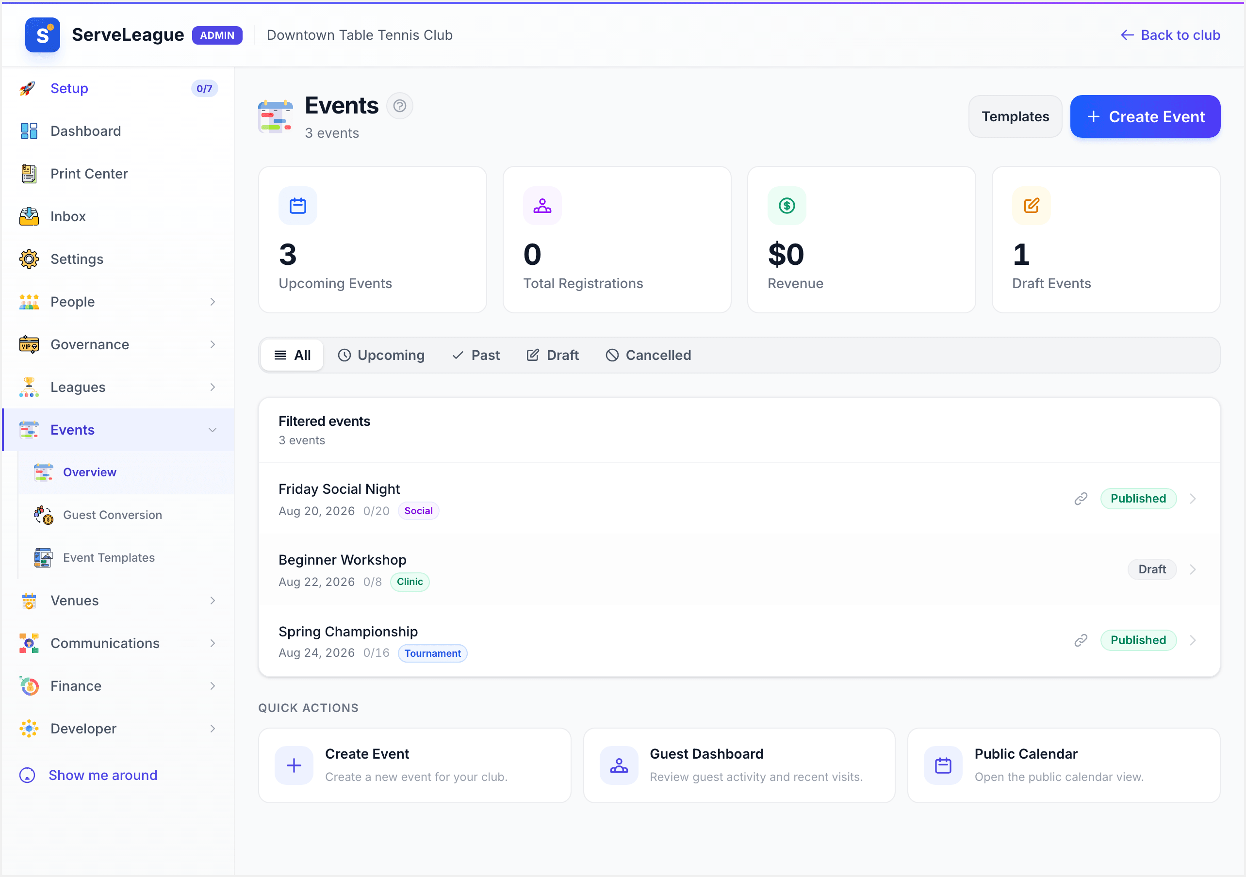 Guest Dashboard showing recent guest visits with names, events attended, and conversion status