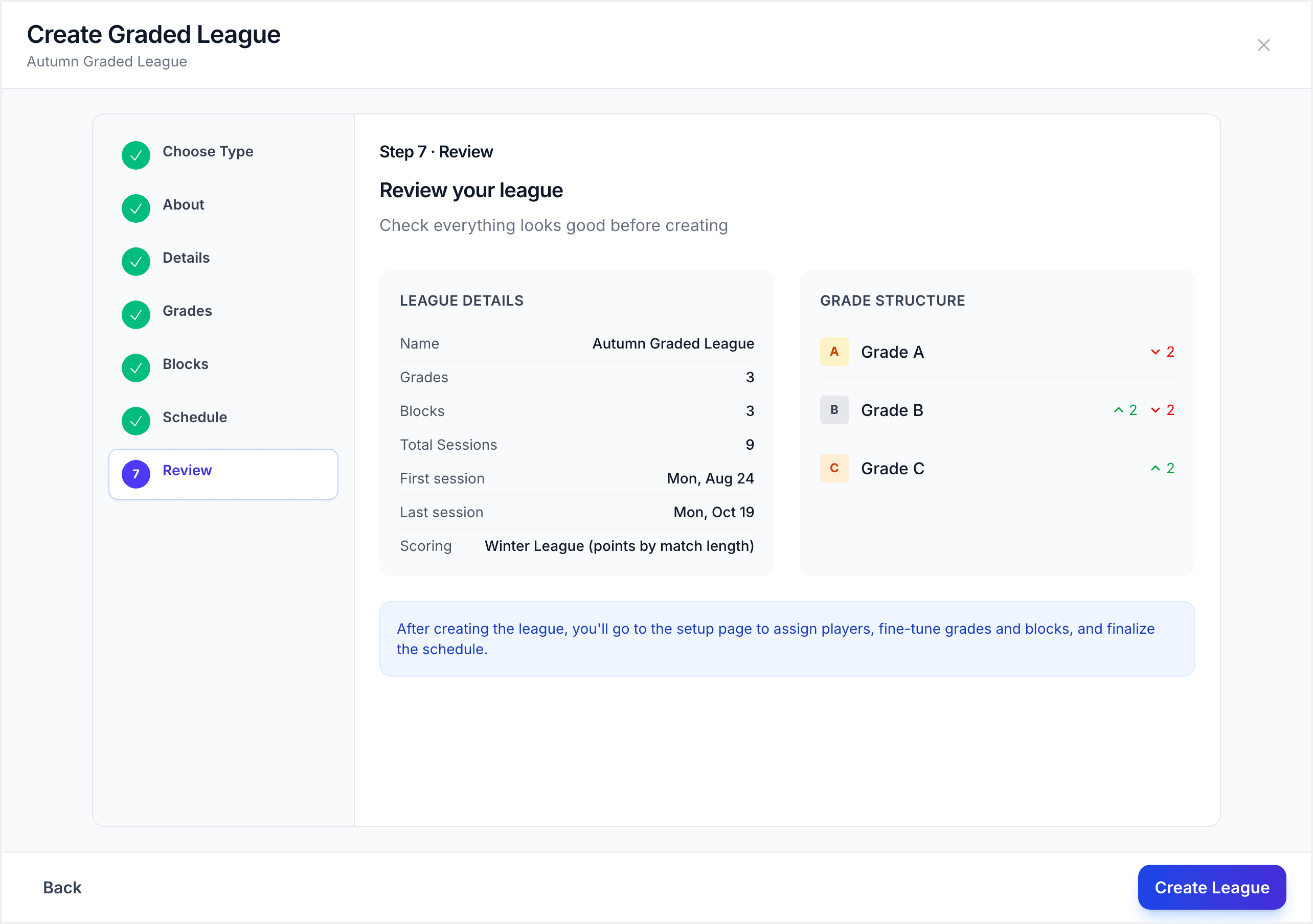 Review step showing league summary before creation