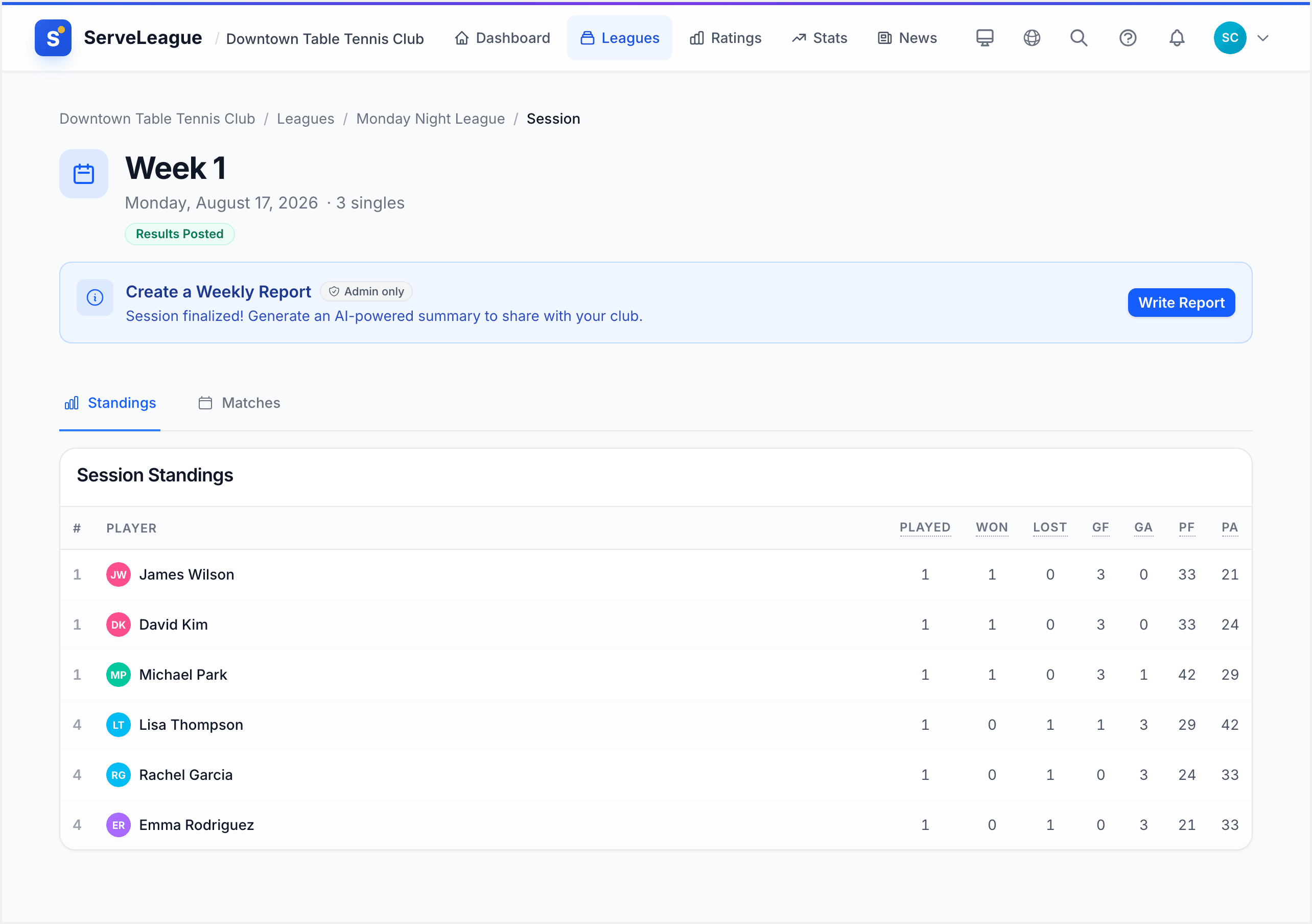 Session results page showing match cards with scores and rating changes