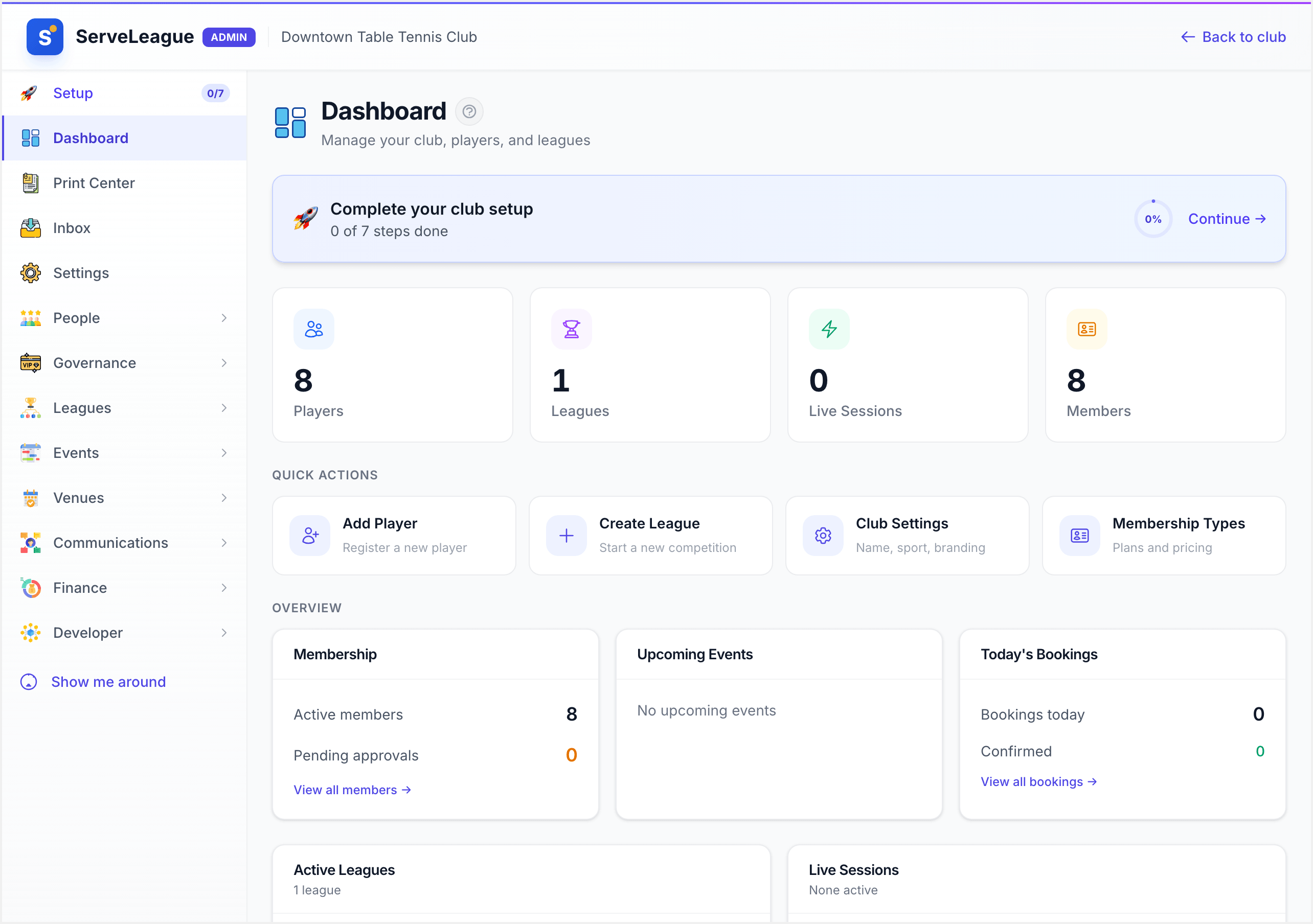 Admin controls for weekly reports showing edit, publish, and management options