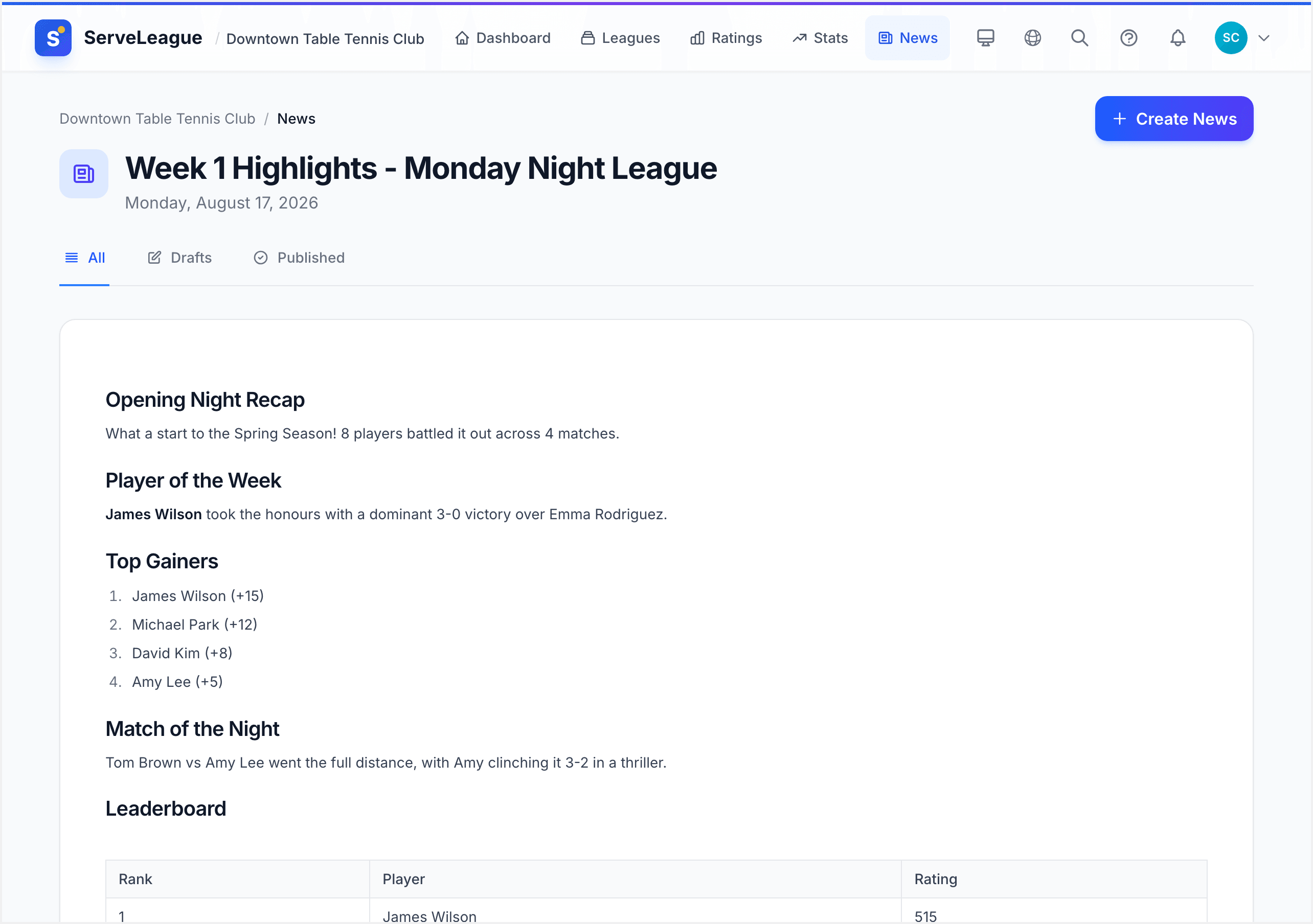 Leaderboard section showing top-rated players and biggest movers